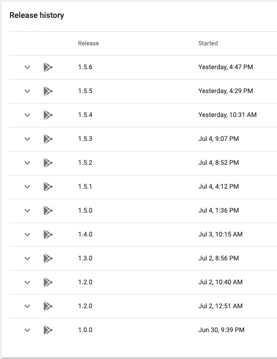 Notice the release cadence quickening a bit over the last 2 days 🤣